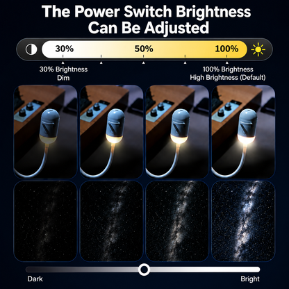 Galaxss™ Galaxy Projector